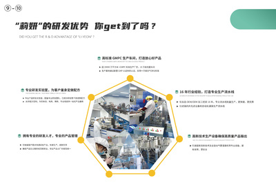 匠心定制，卓越呈現(xiàn) 專業(yè)OEM/ODM護(hù)膚化妝品一站式服務(wù)解決方案